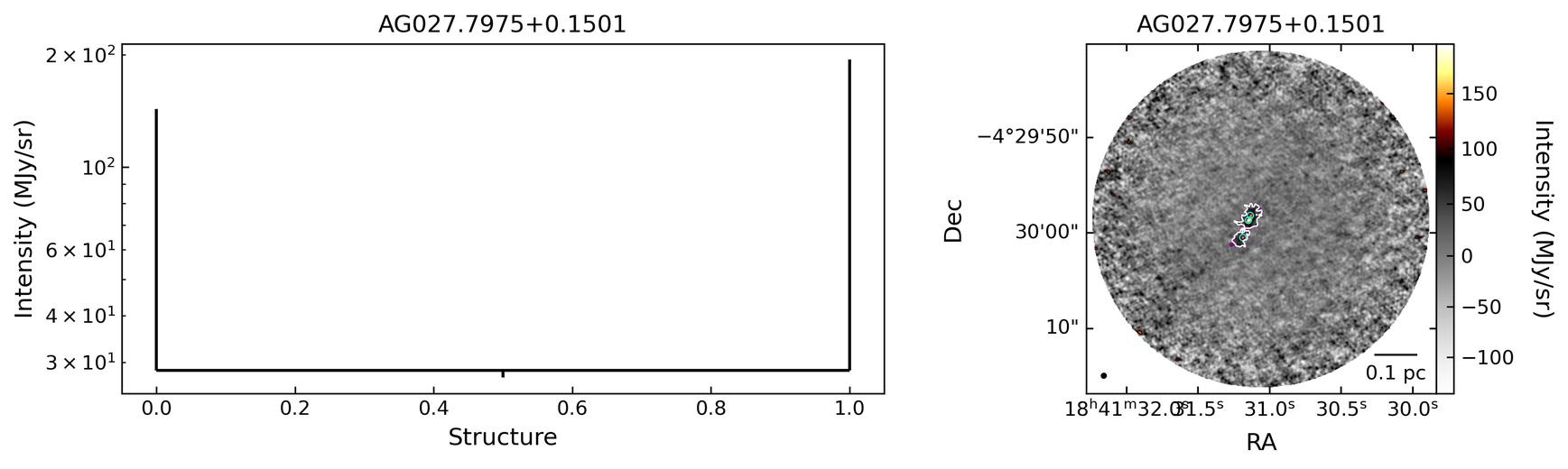 124229_AG027.7975+0.1501